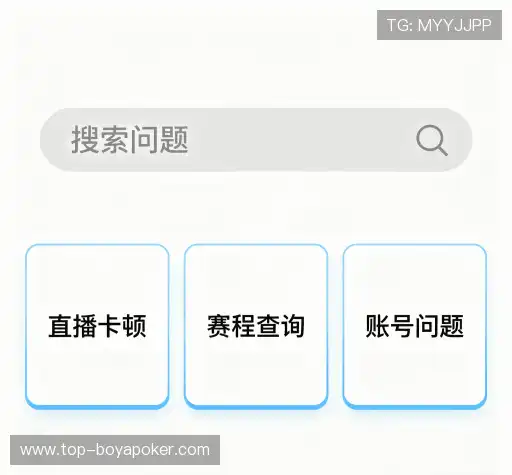 问题速查